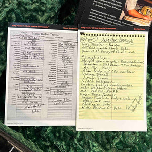 2005 Fender Custom Shop Greg Fessler Master Design 1964 Relic Gold Sparkle Stratocaster